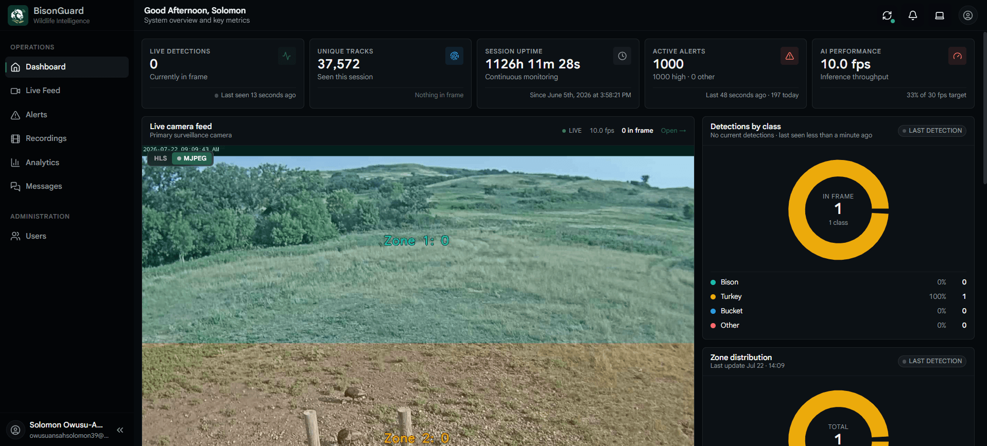 BisonGuard dashboard showing a live camera feed with detection zones, live detection counts and per-class breakdown